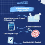 VITABIOTICS – Wellman Santé & Vitalité Homme – 30 comprimés 3