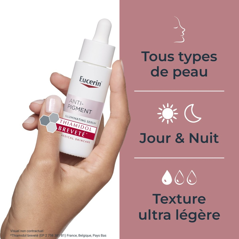 EUCERIN – Anti-Pigment Sérum Éclat – 30ml 1