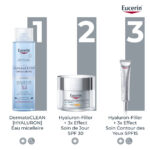 EUCERIN – Hyaluron-Filler 3X Effect Soin Contour des Yeux SPF15 – 15ml 6