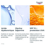 EUCERIN – Hyaluron-Filler 3X Effect Soin de Jour Peau Sèche – 50ml 6
