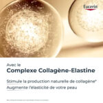 EUCERIN – Hyaluron-Filler + Elasticity Soin de Nuit – 50ml 6