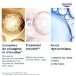 EUCERIN – Hyaluron-Filler + Elasticity Soin de Nuit – 50ml 3