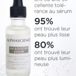 ALPHASCIENCE – HA Booster Sérum Concentré d’Hydratation Repulpant – 30ml 1