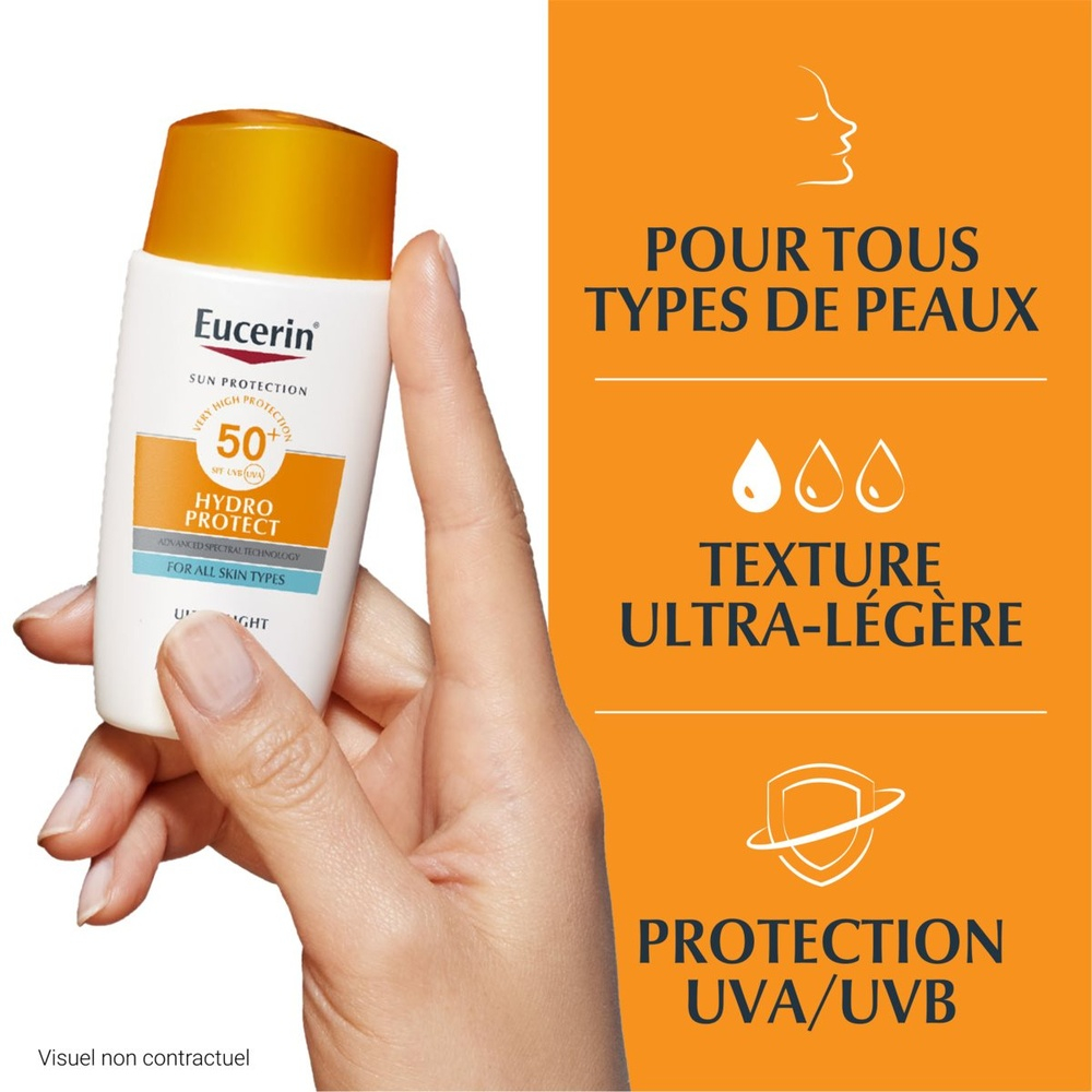 EUCERIN – Sun Hydro Protect Fluide Ultra-Léger SPF50+ – 50ml 1