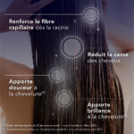 ARKOPHARMA – Forcapil Kératine+ Masque Soin Double Usage – 200ml 7