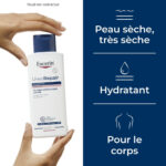 EUCERIN – UreaRepair Émollient 5% d’Urée Parfum Apaisant – 250ml 1