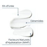 EUCERIN – UreaRepair Émollient 5% d’Urée Parfum Apaisant – 250ml 2