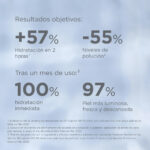 ISDIN – Isdinceutics Hyaluronic Moisture Crème Hydratante Peau Normale à Sèche – 50g 3