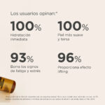 ISDIN – Isdinceutics Instant Flash Sérum Effet Liftant Immédiat Ampoules – 5x2ml 3