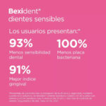 ISDIN – Bexident Bain de Bouche Dents Sensibles – 250ml 3