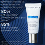 ALPHASCIENCE – Eye Matrix Soin Global Restructurant Regard – 15ml 1