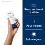 EUCERIN – UreaRepair Crème Visage 5% d’Urée – 50ml 1