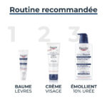 EUCERIN – UreaRepair Crème Visage 5% d’Urée – 50ml 5