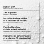 ACM – Novophane Chronic Lotion Anti-Chute – 100ml 3