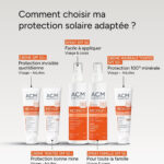 ACM – Medisun Crème Minérale Teintée SPF50+ – 40ml 1