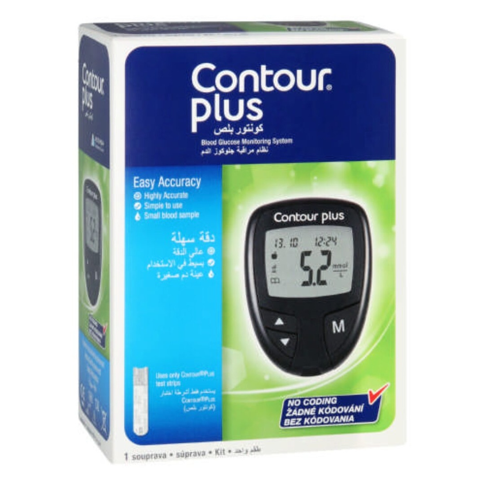 contour-plus-kit.jpg CONTOUR – Plus Kit